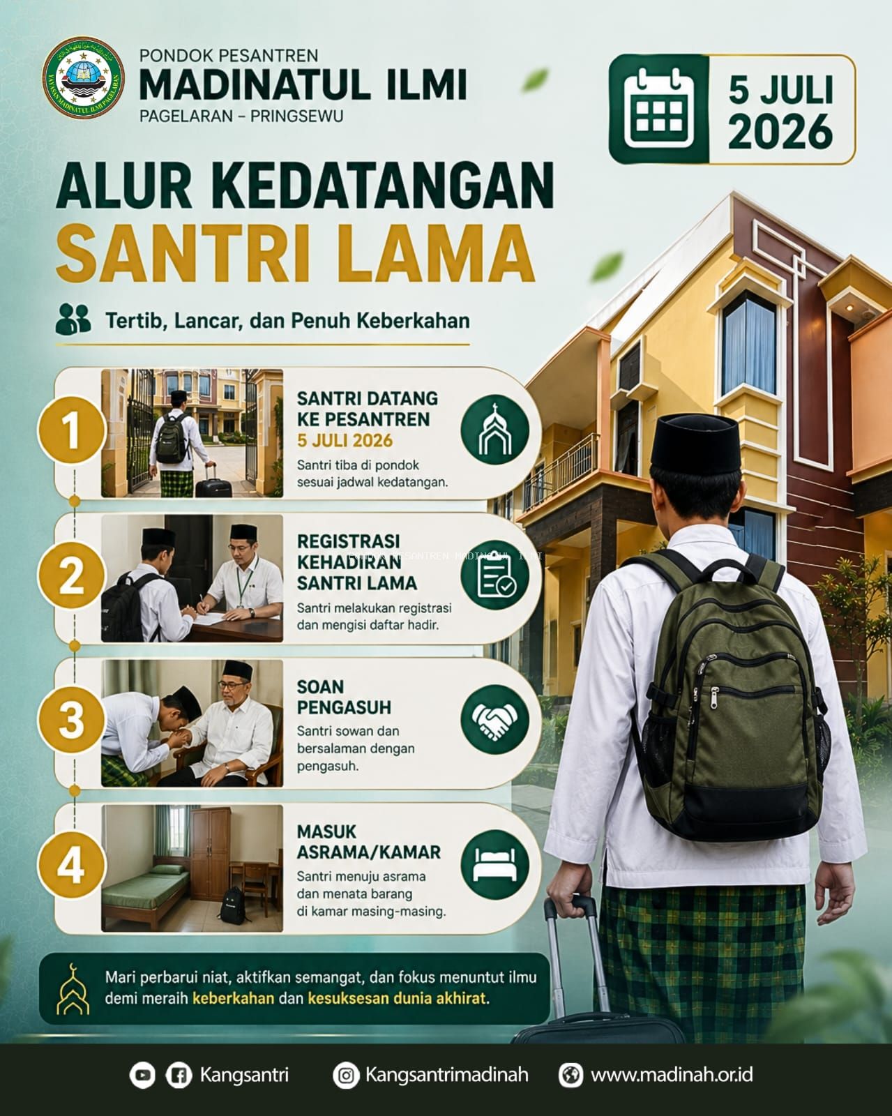 ALUR KEDATANGAN SANTRI LAMA PONDOK PESANTREN MADINATUL ILMI